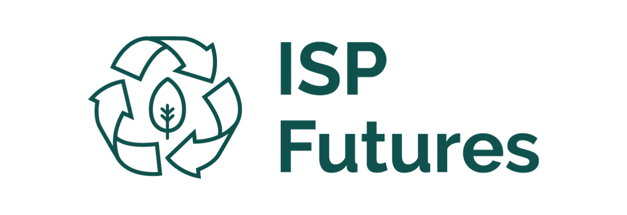 ISP-ILOS-ISP-futures